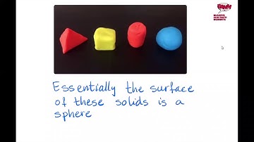 The Euler Characteristic of the Sphere Part 1