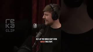 MrBeast's Global Empire: Dubbing for Billions#MrBeast #GlobalReach #Localization #YouTubeGlobal