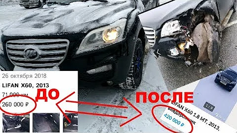 Проверка перед покупкой lifan x60, слепила из того что было)