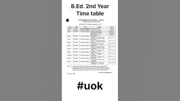 B.Ed. 2nd Year Time table 2023,  University Of kota #uok #timetable