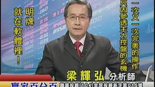 聯華投顧 贏家百分百 梁輝弘 1050512(下)13:30~14:00