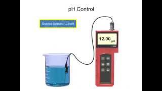 pH Control