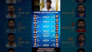 Highest Paid Indian Players "BCCI Contract + IPL Salary" #salary #cricketsalary #bcci #ipl2025