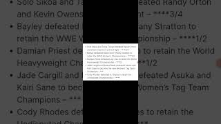 Dave Meltzers Star Rating For WWE Backlash