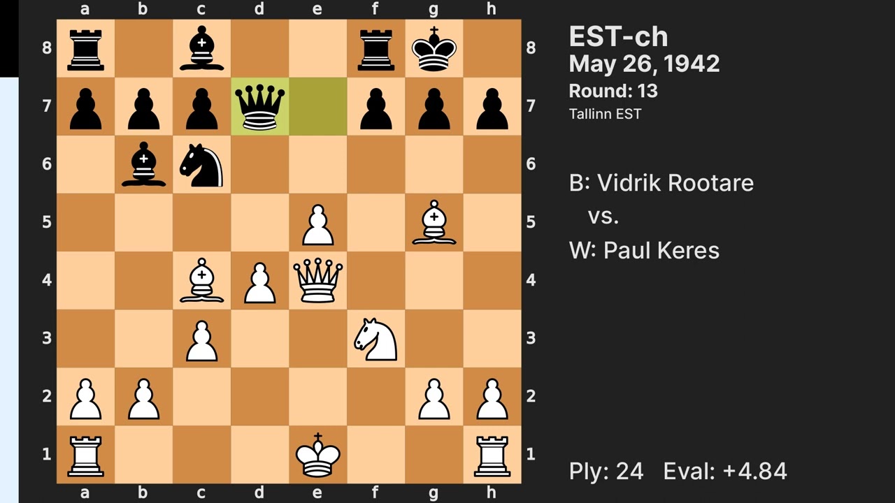 Knight Rootation - Paul Keres vs Vidrik Rootare (EST-ch 1942)