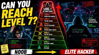 The Complete Hacker Hierarchy Explained