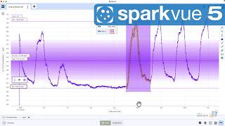 View Statistics in a Graph (Sparkvue 5)