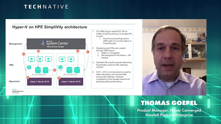 Hyper V for SimpliVity - it's all about the architecture