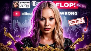 Why Iggy Azalea's Career Cancelled...