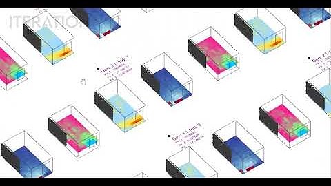 Object oriented Façade Optimization