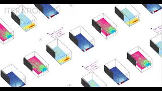 Object oriented Façade Optimization