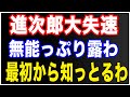 何を今さら!!小泉進次郎氏はもうおしまいだ!煽りに煽ったマスゴミ!馬脚を現し大失速!