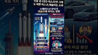 몸값 2,600조 스페이스X IPO! 테슬라에 치명적인 이유 2가지!#스페이스X #테슬라 #일론머스크 #스페이스X_IPO #스페이스X상장 #테슬라주가전망 #미국주식 #우주관련주