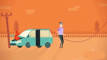 Electrical Safety Training Video - Electrical Safety Guide Explained with Animation. Must Watch