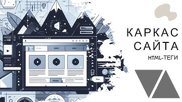 3. Какими тегами делать каркас (он же layout) сайта: header, main, footer, aside