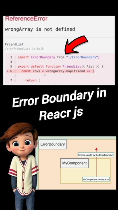 🔥 What is Error Boundary in React? 🔥 | Explained in Hindi with Fun 🤯# ...