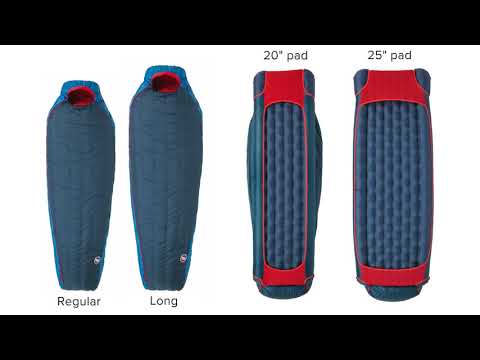 Big Agnes Anvil Horn 0 Sleeping Bag - Men's Video - Big Agnes Anvil Horn 0 Sleeping Bag - Men's Video