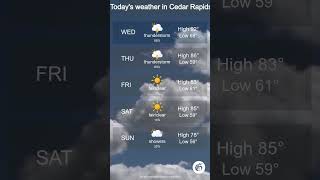 Today's weather in Cedar Rapids, Iowa