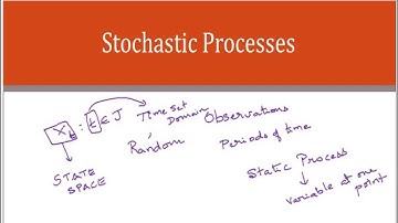 Stochastic Processes Concepts in CT4 Models