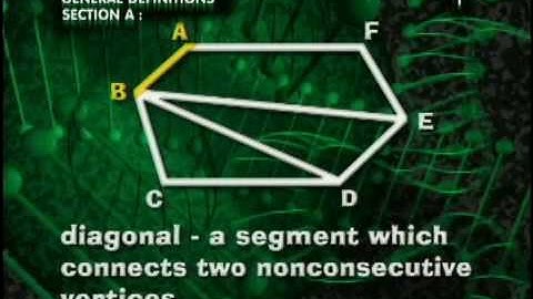 Teaching Systems Geometry