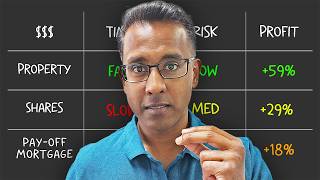 Property vs Shares vs Pay Off Mortgage