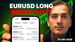 EURUSD LONG BREAKOUT!? - Forex Market Outlook Ep. 186