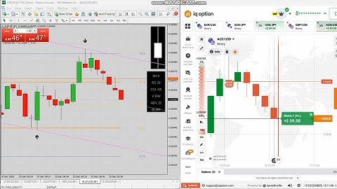 Best Binary Options Indicator for MT4 | Simple Buy Sell Signals! 🤯📈💎