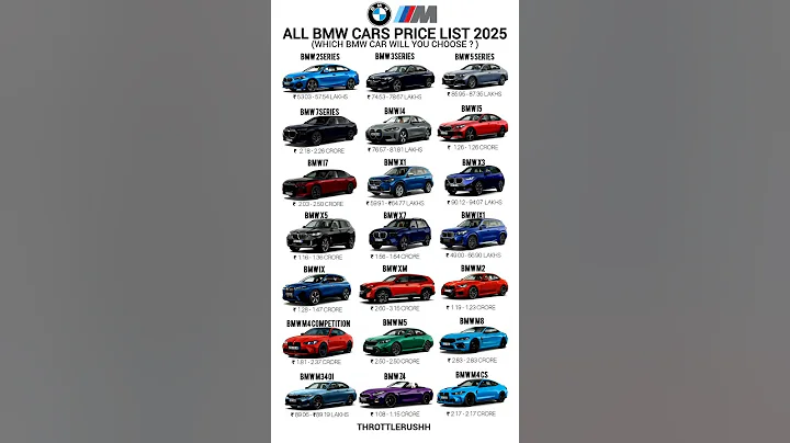 BMW CARS PRICE LIST 2025 #bmw #bmwm #mseries #m8 #bmwm4 #bmwm2 #bmwseries #bmwz4 #bmw7series #bmwi7