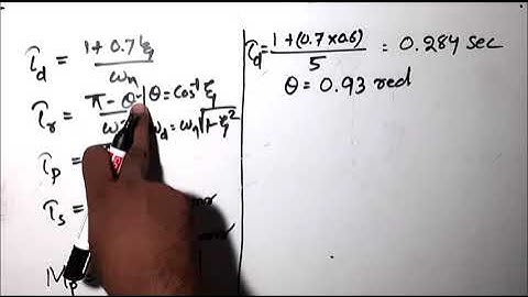 01-Practice Problem on under damped system