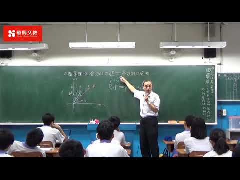力矩原理