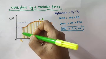 Work done by a variable force // Chapter 6 Work Energy and Power // Class 11 Physics