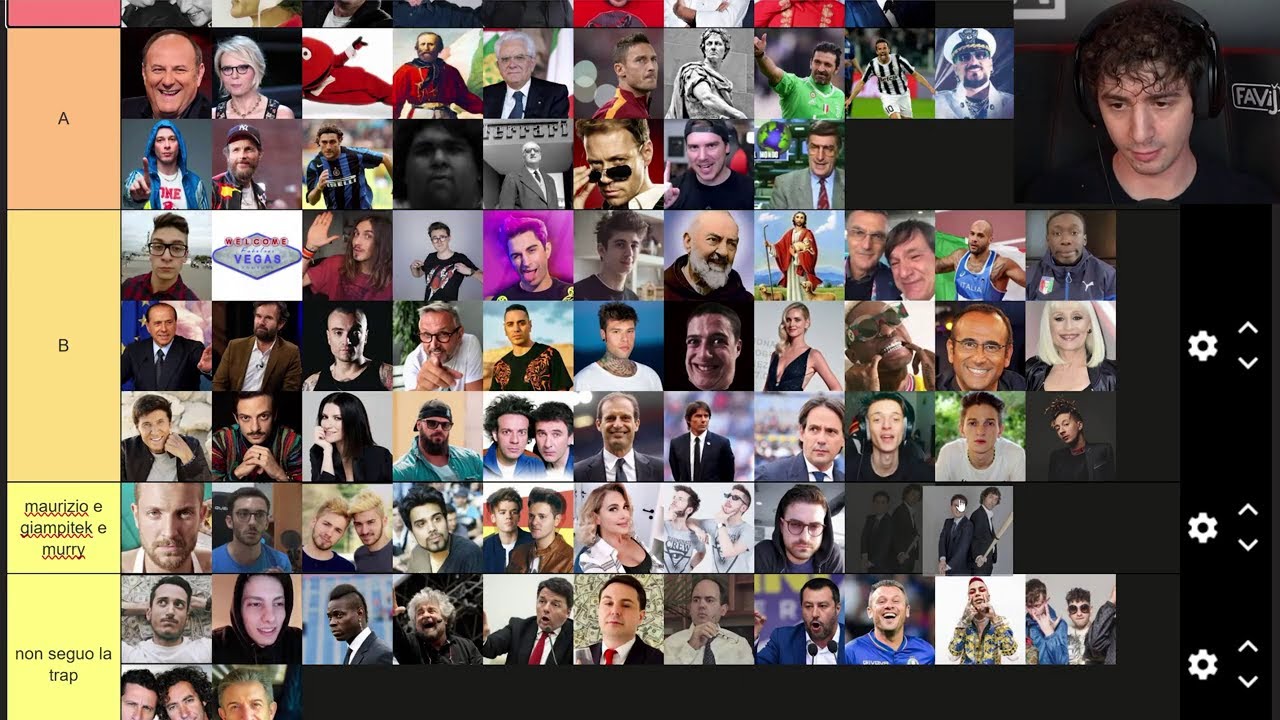 FAVIJ'S TIER LIST dei MIGLIORI PERSONAGGI ITALIANI