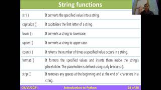 VI Computer: Python's Built in functions