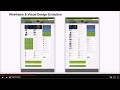 Building a User-Centric Intranet using Office 365 Communication Sites and the SharePoint Framework