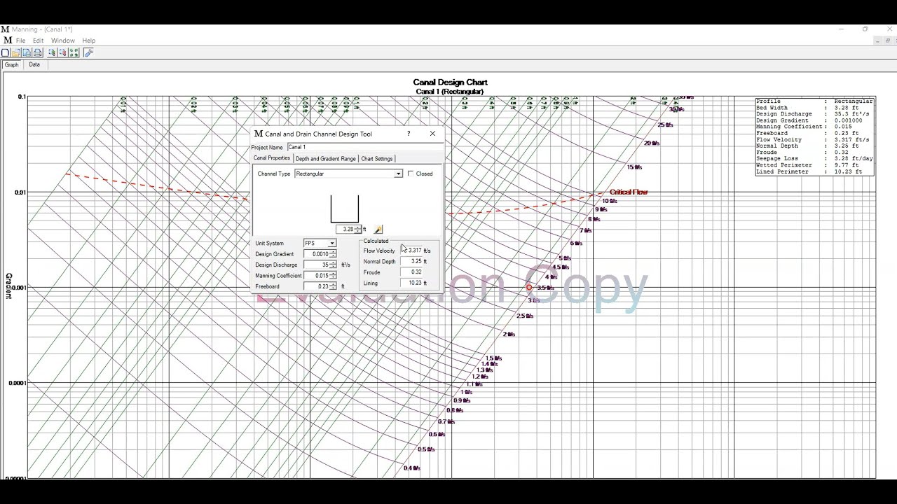 Lecture 4-1: Extracting Coordinates from DEM and Creating Contours in Civil 3D. Use of Manning Tool