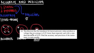 Accuracy and Precision with Practice Problem | Bioinstrumentation Design