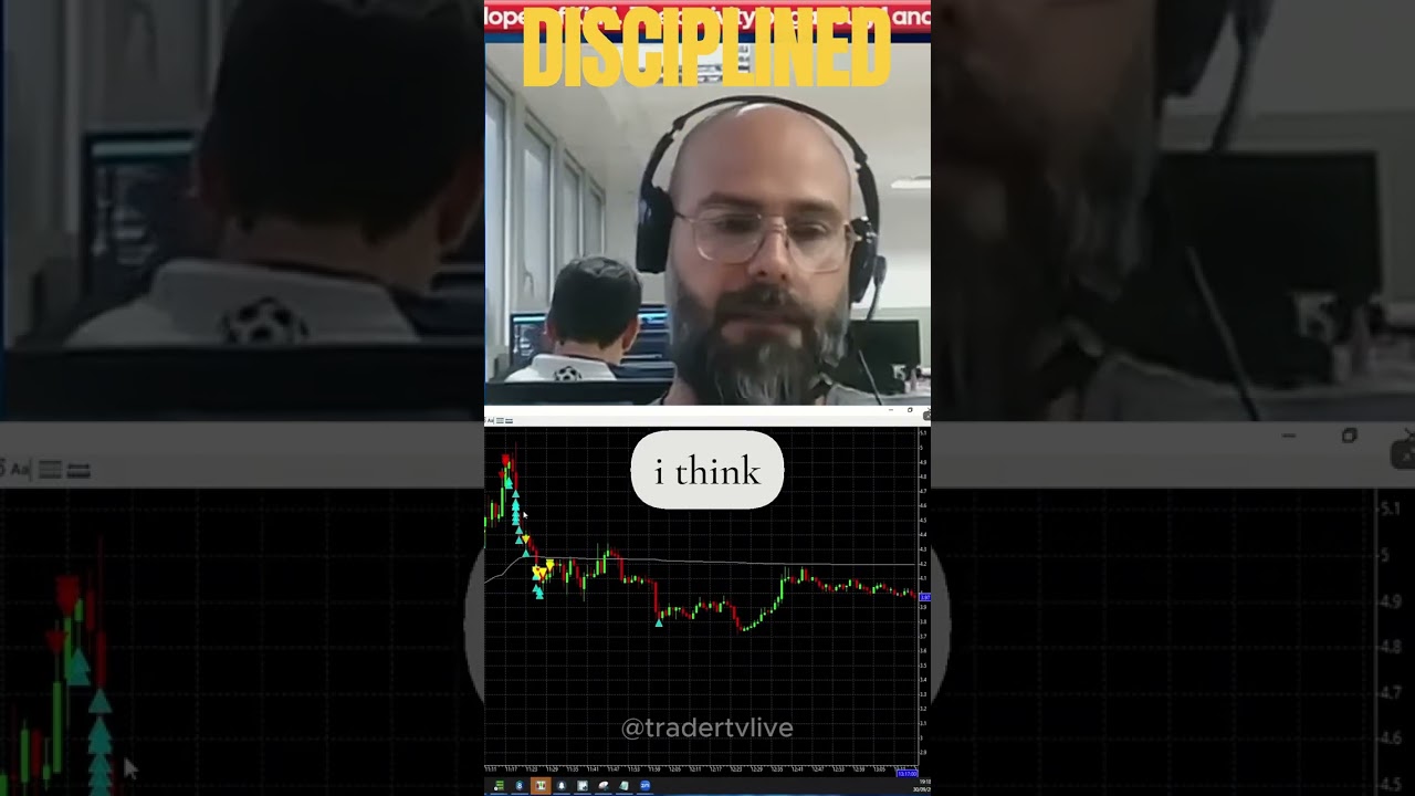 The #1 Sign You Have NO Edge: Changing Your Strategy Mid-Trade! 🚨📊