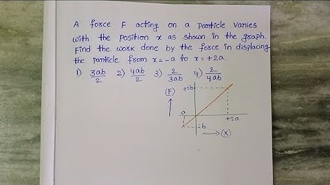 Een kracht F die op een deeltje werkt, varieert met de positie x, zoals weergegeven in de grafiek...