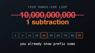 Every Indian dev already knows prefix sums. You just don't know it yet.