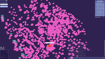 Chromium / kmccord1 Harmony Bots Oib.io