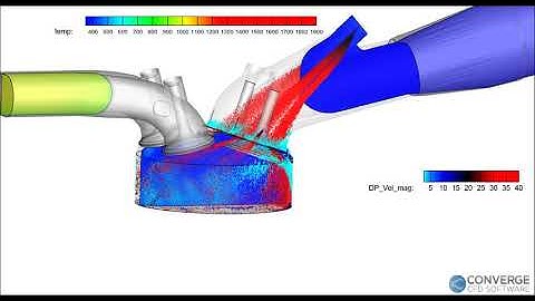 Converge CFD fuel injection and combustion simulation
