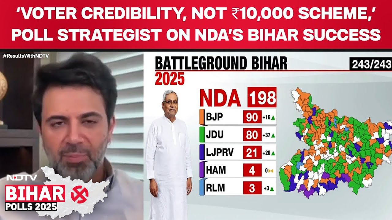 'Voter Credibility, Not ₹10,000 Scheme, Key to Bihar Mandate': Election Strategist