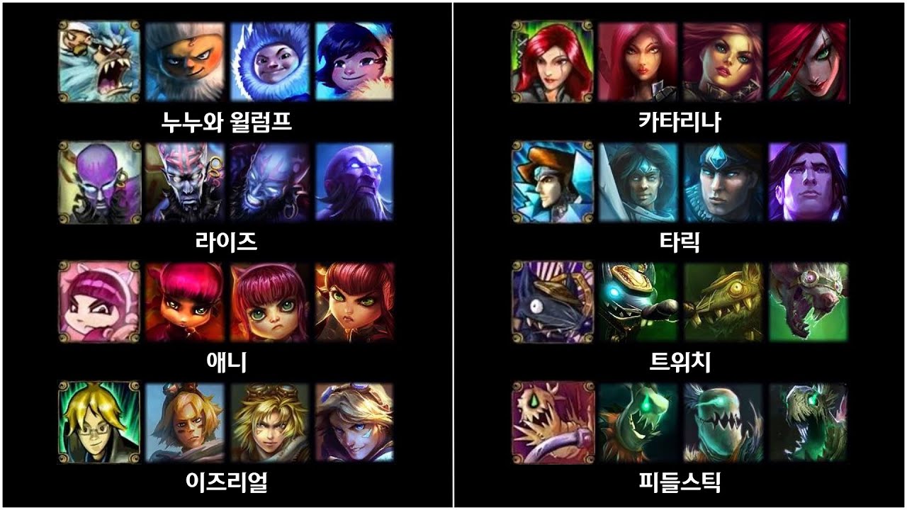 How to get all League of Legends champions from 2009-2021 for free