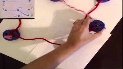 Isomorphism Demonstration