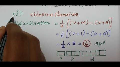 12th Chemistry/Unit 3/p block elements-II/Hybridisation/AX type inter Halogen Compounds/ClF