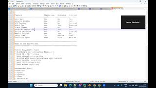 PLAYWRIGHT FEATURE COMPARISON AGAINST CYPRESS & SELENIUM