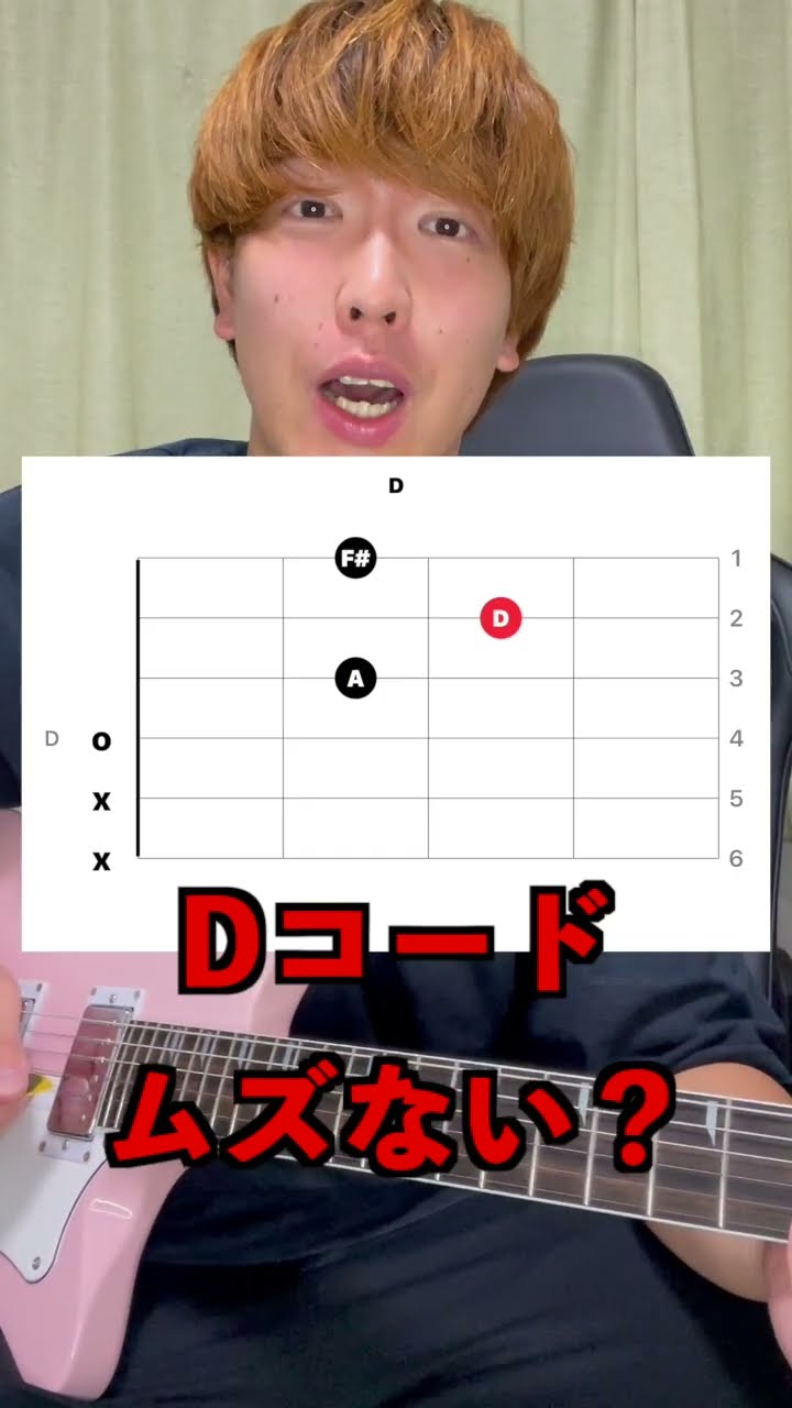 Major Relatability] The MAX Difficulty Chord Every Guitar Beginner