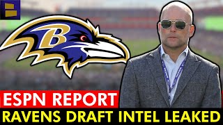 Ravens Draft Intel LEAKED By ESPN Ft. Mike Green, Malaki Starks, Lamar Jackson, & Eric DeCosta