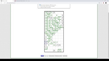 Scott Solves Grandmaster Puzzles - Fillomino by Elyot Grant 6/6/2020