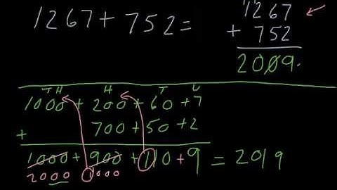 Column addition with partitioning